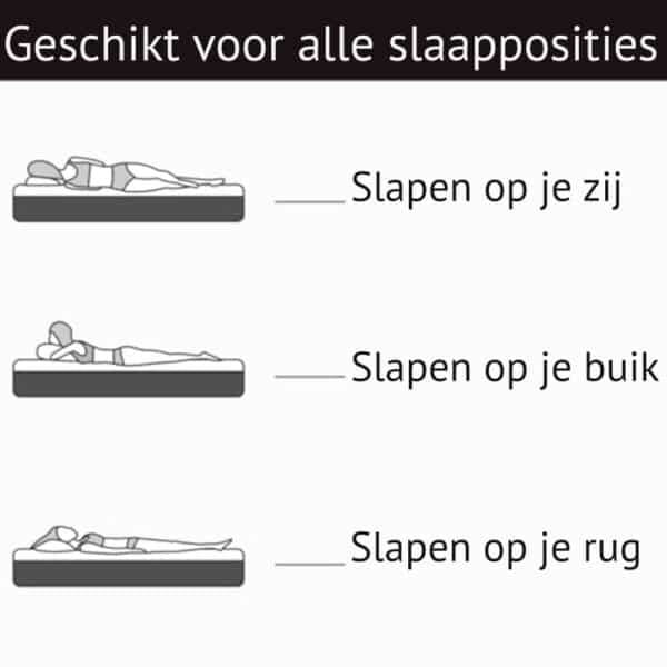 Dream matras
